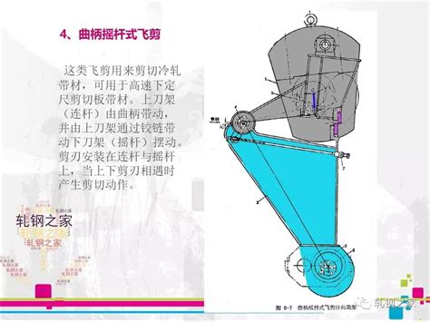 【技术】飞剪动画及原理 来源