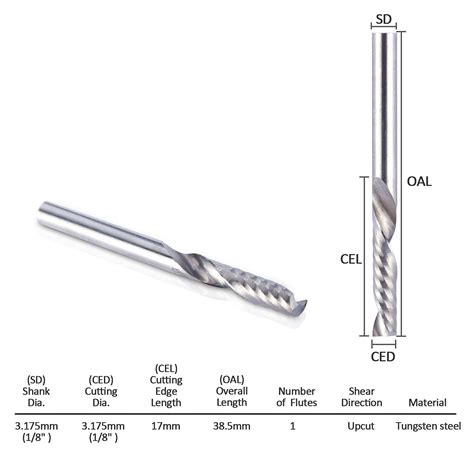 HQMaster Brocas de enrutador CNC de 18 vástago de pulgada de 0 125in