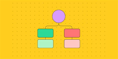 Argument Map Template Phi 1103 Figma