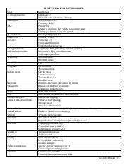 2 MKBacteriology 1 Pdf Soap L Monocytogenes MUST TO KNOW IN