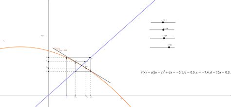 Top 54 Imagen Diagramas De Fase Economia Abzlocal Mx