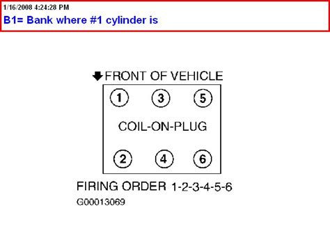 Firing Order Nissan 3 3 V6