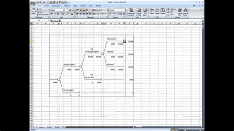 Graph box and whisker excel 2013 - plazalikos