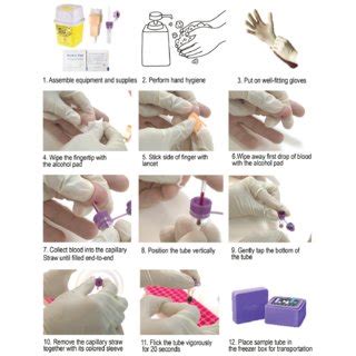 Capillary Blood Sampling