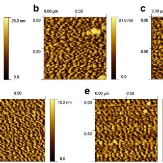 Afm Images Of Sample Surfaces Afm Images Of The Surface After Min