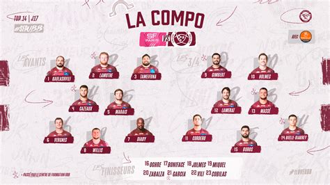 Découvrez la compo de l UBB face à Paris TOP 14 Journée 17