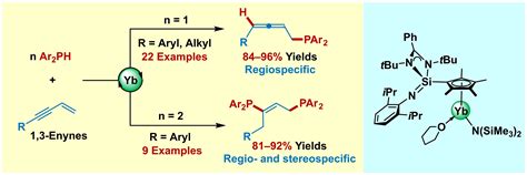 Ytterbium II ComplexCatalyzed Selective Single And Double