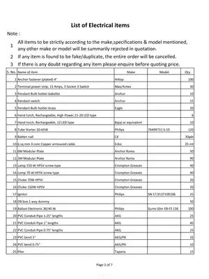 Electrical Items List 2024 PDF – InstaPDF