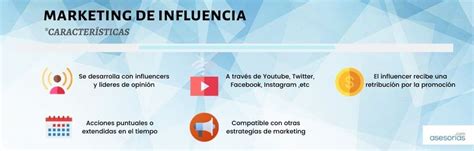 Marketing De Influencia Con Influencers Así Funciona Asesorías