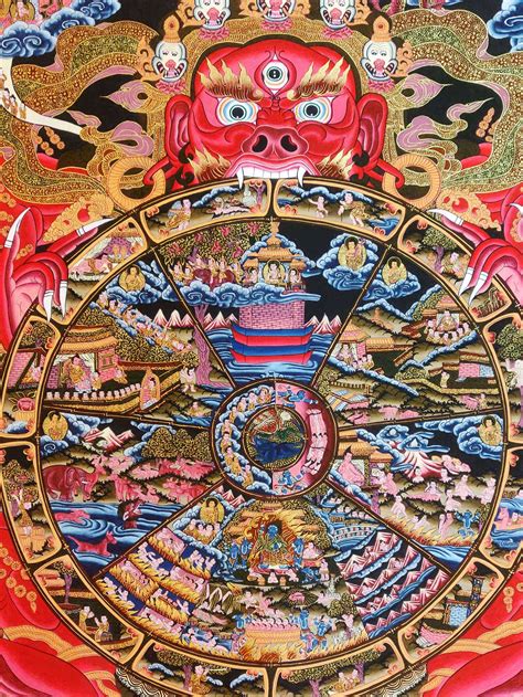 Wheel Of Life Thangka Tibetan Buddhist Art Hand Painted Real Gold