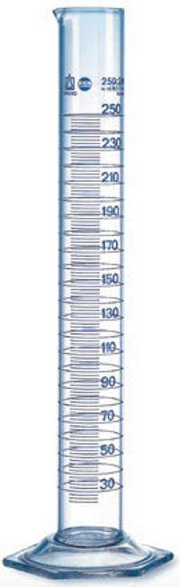 How To Use Graduated And Mixing Cylinders
