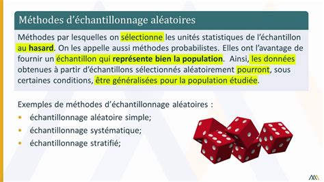 formule de schwartz échantillonnage