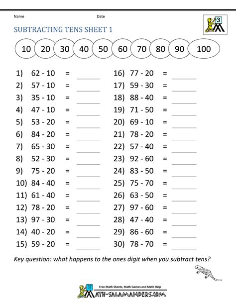 Third Grade Subtraction Worksheets