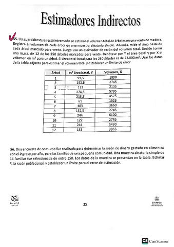 Ejercicios Resueltos Y Enunciados Estimadores Indirectos Muestreo