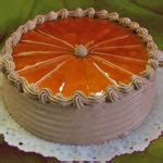 Eredeti Dobos Torta Recept Elk Sz T Se S Eredete Cukr Szda