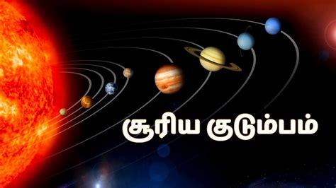 Learn Solar System Names In Tamil Suriya Kudumbam