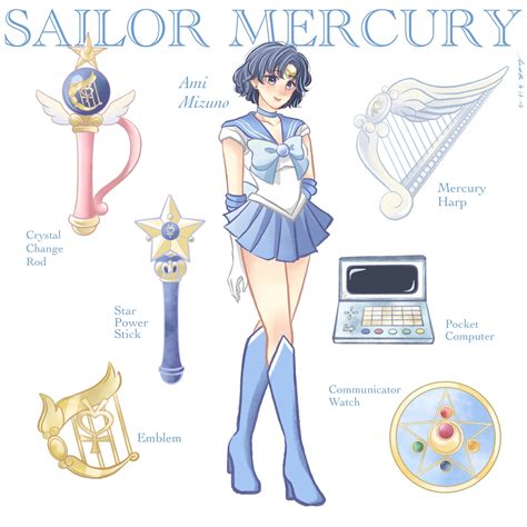 Mizuno Ami And Sailor Mercury Bishoujo Senshi Sailor Moon Drawn By