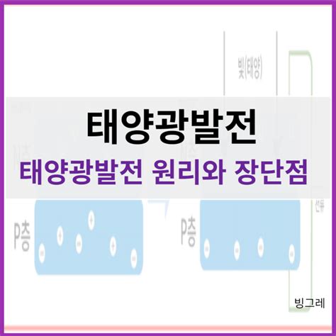 태양광발전 원리와 장단점 시스템 구성 알아보기ft 태양광 뜻과 신재생에너지 구분 네이버 블로그