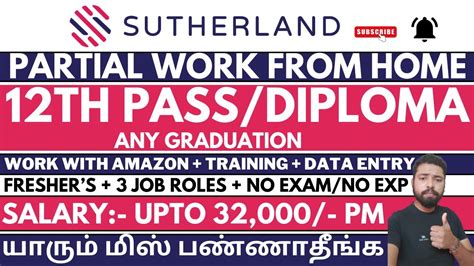 Sutherland Work From Home Jobs Sutherland Recruitment 2023 12th Pass