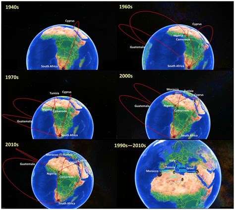 Retrospective Phylodynamic And Phylogeographic Analysis Of The