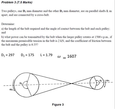 Solved Two Pulleys One D Mm Diameter And The Other D Mm Chegg