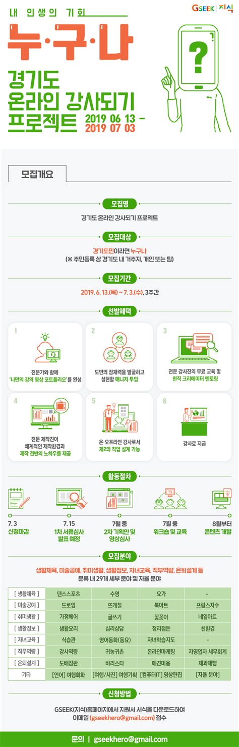 경기도 무료 온라인 평생학습서비스 지식gseek 도민강사 7월 3일까지 모집수원시민신문