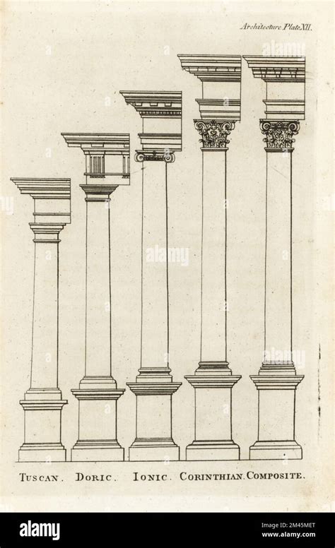 Proportion Architecture