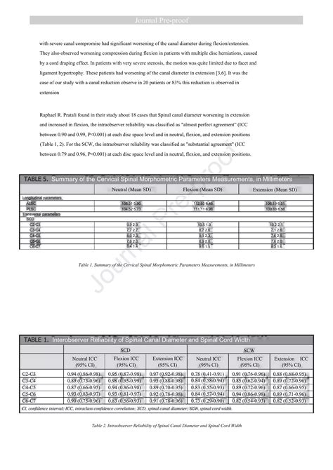 The value of dynamic MRI in cervical spondylotic myelopathy: About 24