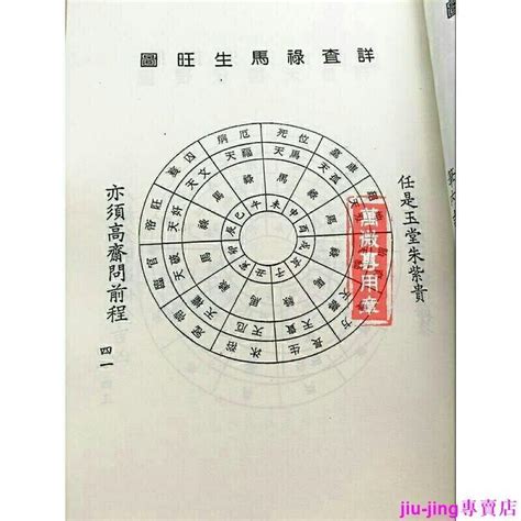 梁湘潤 細批終身詳解 行卯版完整高清版 四柱八字命理 經典資料 露天市集 全台最大的網路購物市集