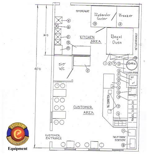 Bakery Floor Plan Templates