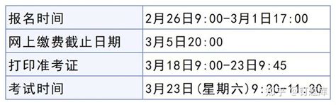 重磅：2024年广东高校联盟学位英语报考公告发布！ 知乎