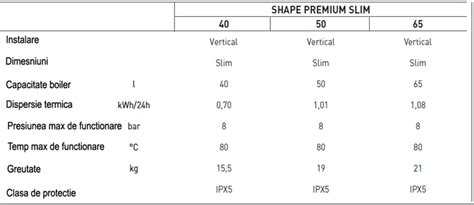 Boiler Electric Mural Cu Acumulare Ariston Shape Premium Slim Calor