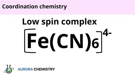 Fe CN 6 4 Inner Orbital Complex Low Spin Complex Coordination