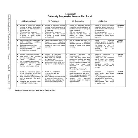 Culturally Responsive Lesson Plan Template