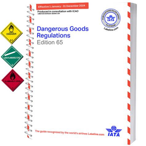 IATA DGR 65th Digital Edition 2024 For Air Cargo Safety