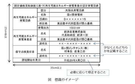 太陽光発電関連企業様 オカユー合同会社