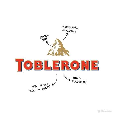 This Artist Draws The Meanings Behind Popular Brand Logos - Awesome ...