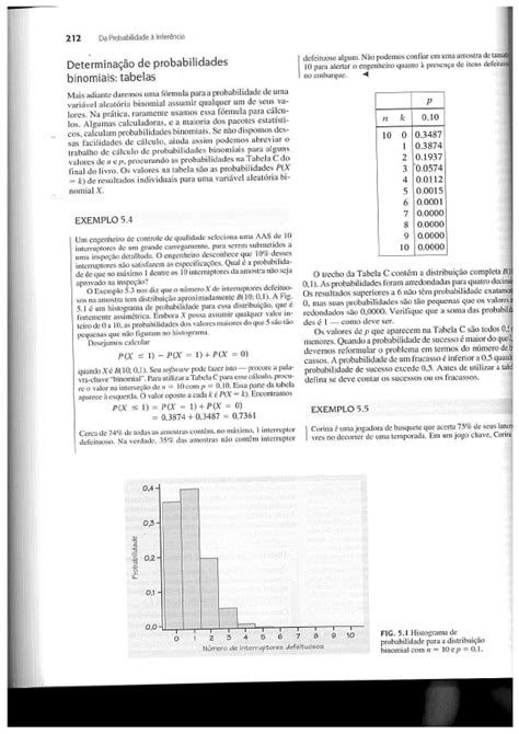 MODELO BINOMIAL Introdução à Estatística