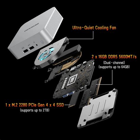 Geekom A Mini Pc Ryzen Power In A Tiny Package