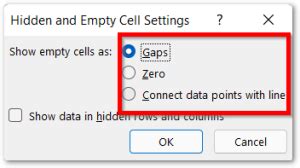 A Complete Guide On Sparklines In Excel Excel Unlocked