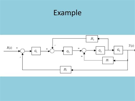 PPT - Block Diagram Reduction PowerPoint Presentation, free download ...