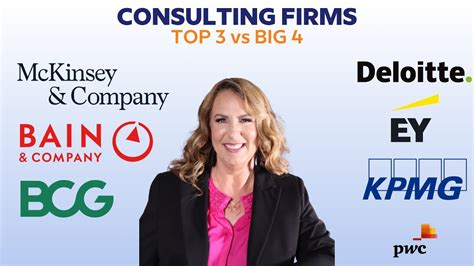 Top 3 Vs Big 4 Consulting Firms Youtube