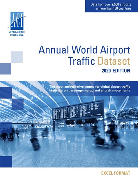 Annual World Airport Traffic Dataset 2020 Store Aci World