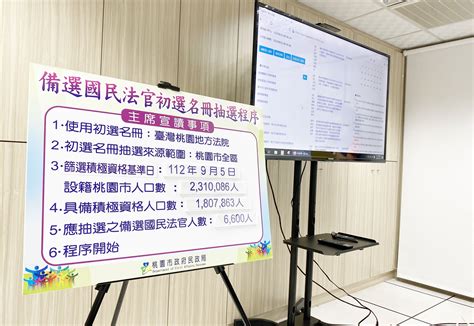 2024年備選國民法官初選桃園市府公開抽選 將抽出6600人 Ettoday社會新聞 Ettoday新聞雲