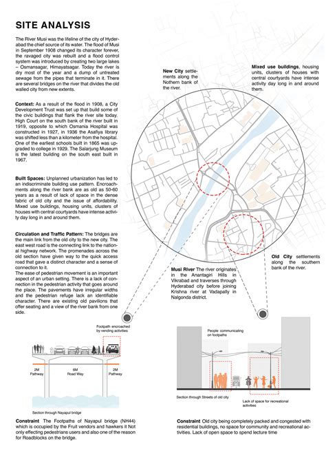 Architecture thesis on Behance