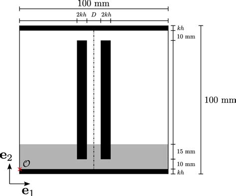 14: Initial simulation configuration for capillary rise between... | Download Scientific Diagram