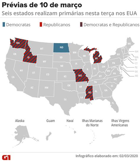 Primárias Democratas Em Seis Estados Nesta Terça Devem Reforçar