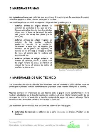 Materiales Pdf