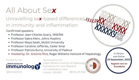 All About Sex Unravelling Sex Based Differences In Immunity And Inflammation British Society