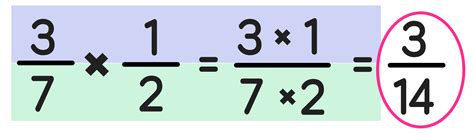 How To Divide Fractions In 3 Easy Steps — Mashup Math